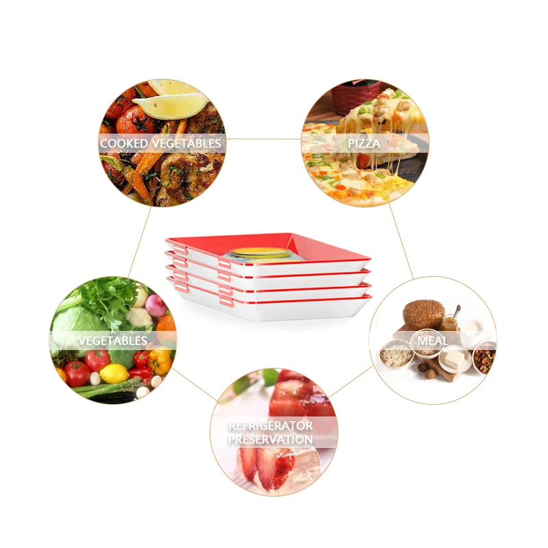 Bandeja de Preservação de Alim - Food Storage Food Safety avaliação e preço