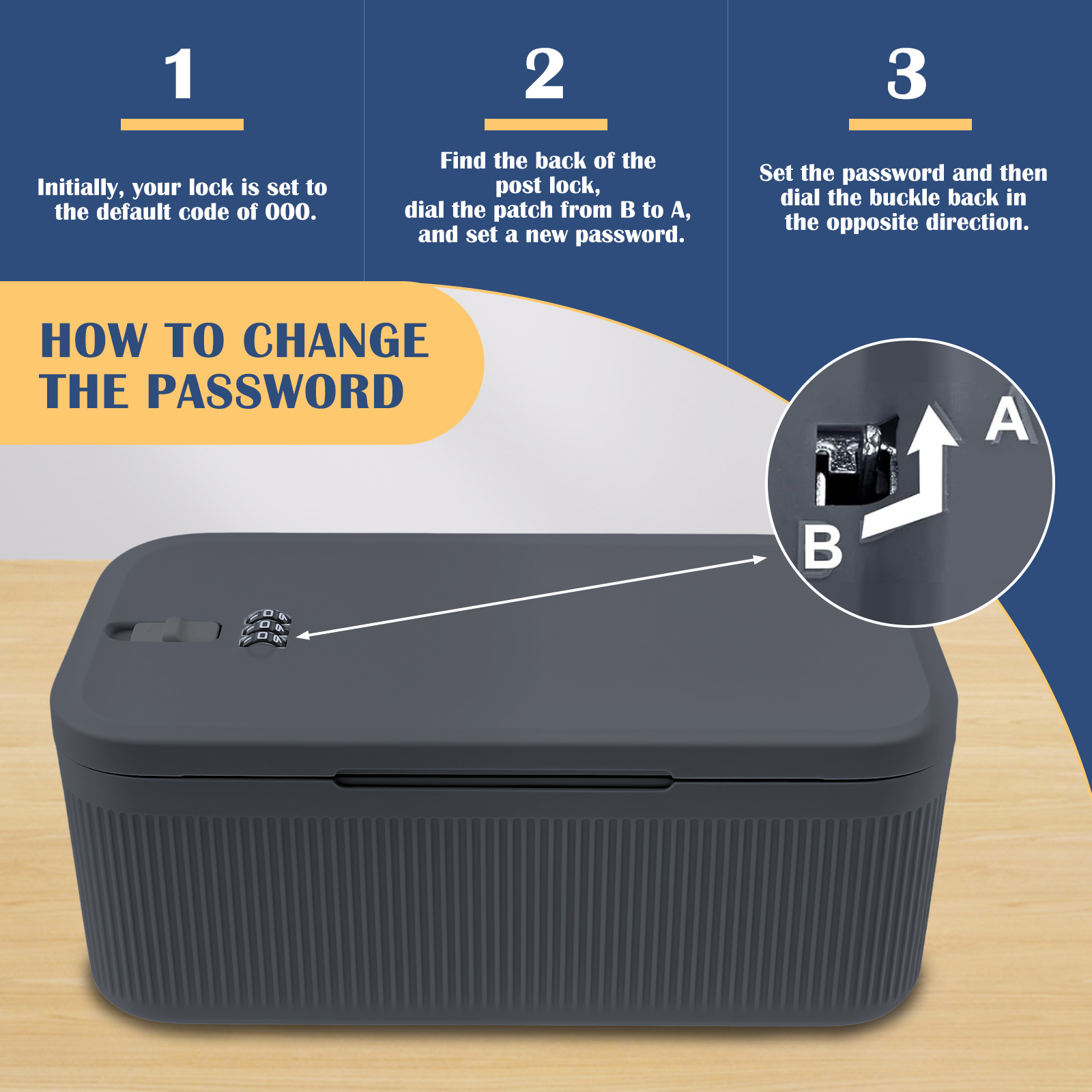 Caixa de armazenamento com tam - Food Storage With Lock avaliação e preço